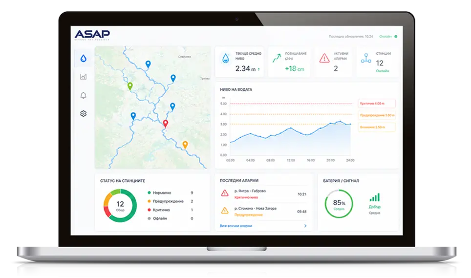 Gabrovo implementeaza sistem de monitorizare a nivelului apei in timp real