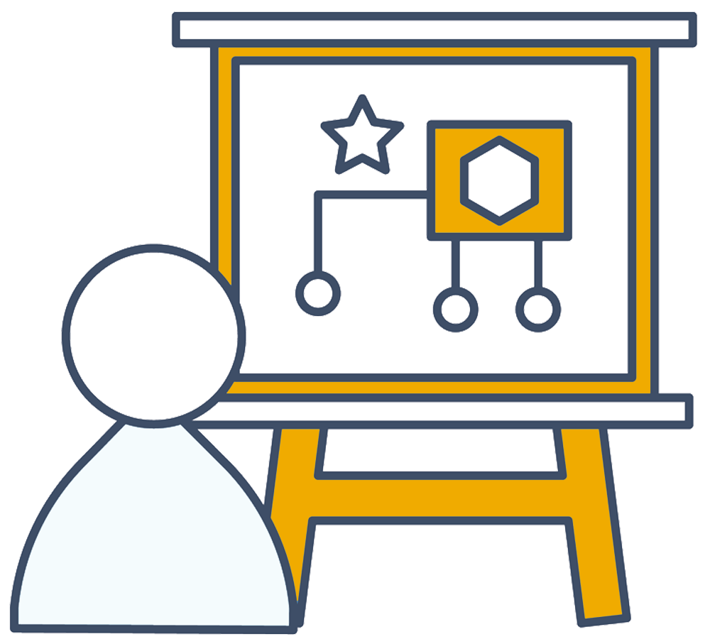 Salesforce personalisation